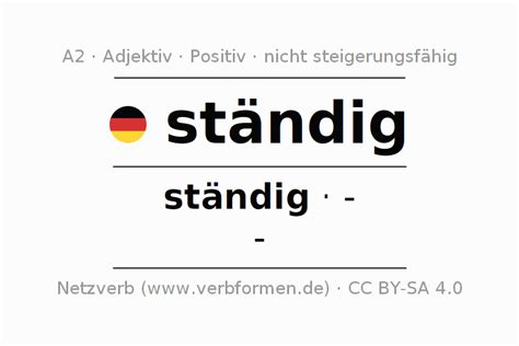 synonyme ständig|ständig oder ständig.